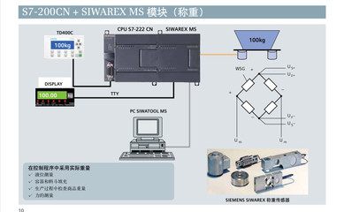 西门子S7-200CPU222处理器_电气栏目_